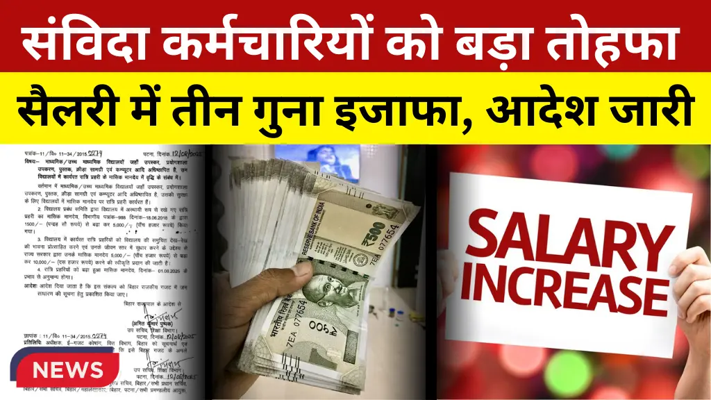 Contract Employees Salary Hike Good News