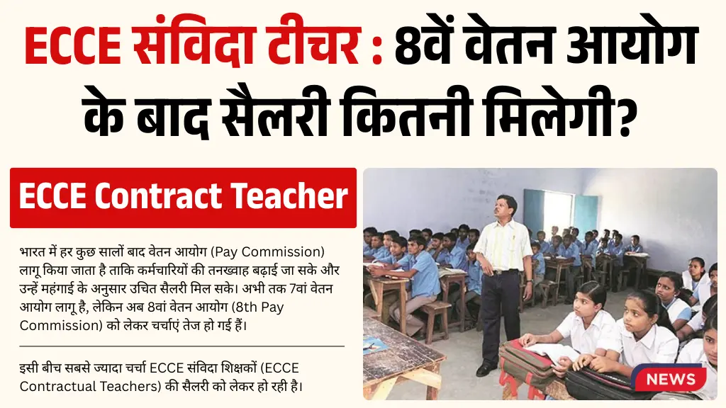 ECCE Samvida Teacher Salary